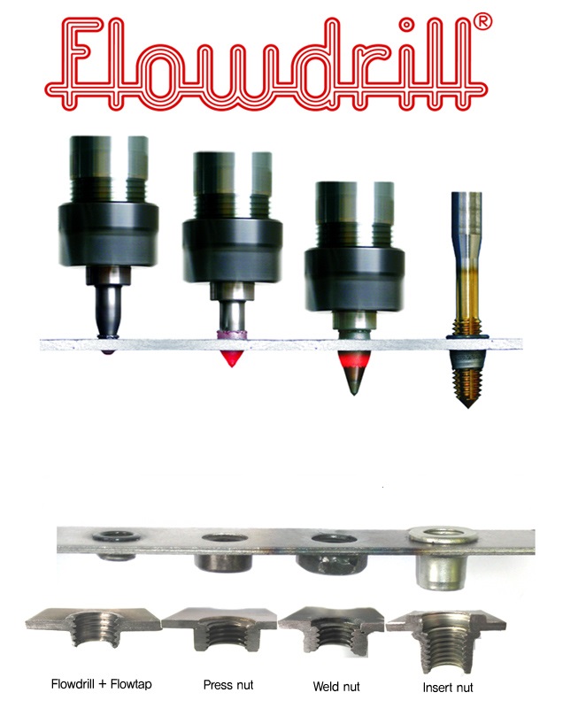 FURAÇÃO TÉRMICA FLOWDRILL 